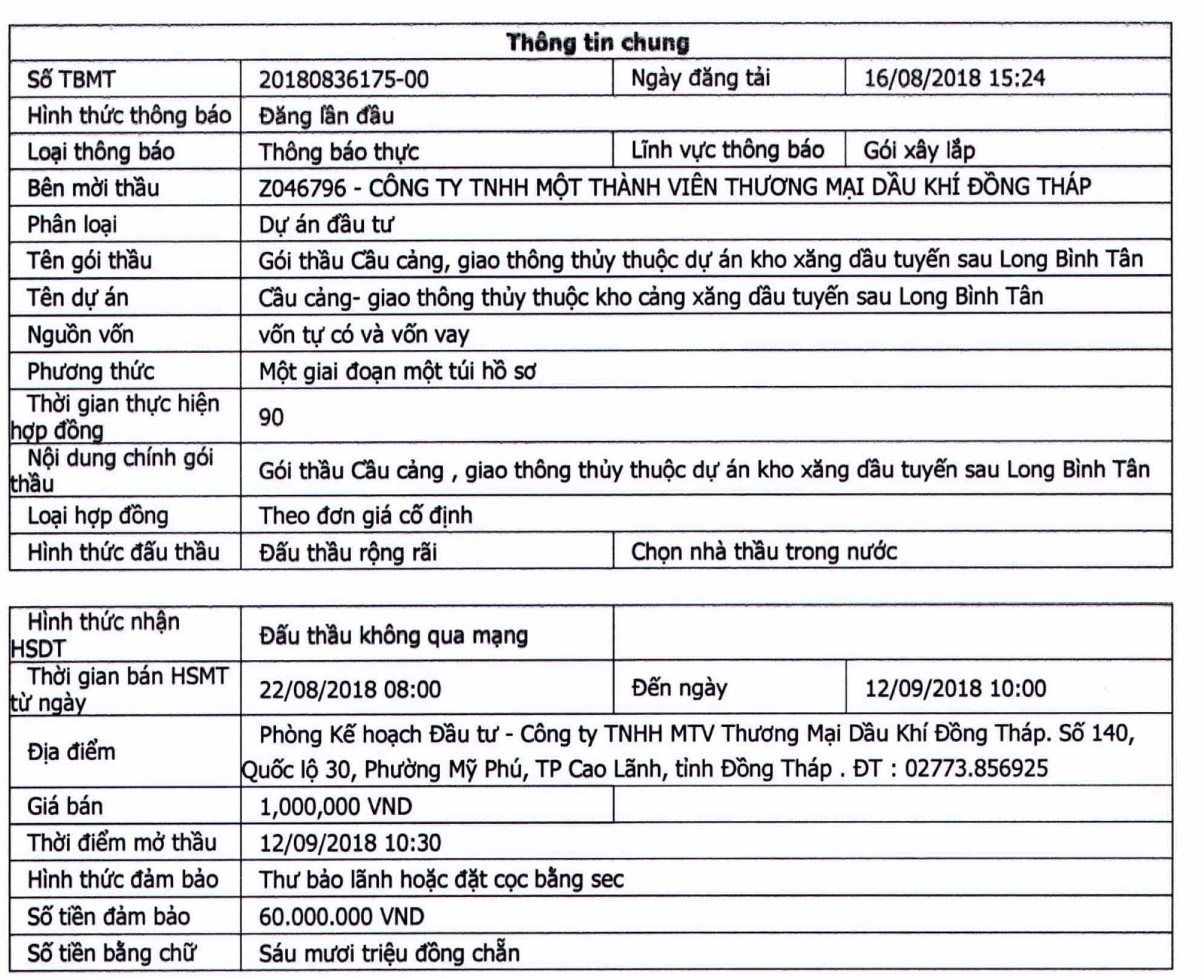 Thông báo mời thầu (17/08/2018)