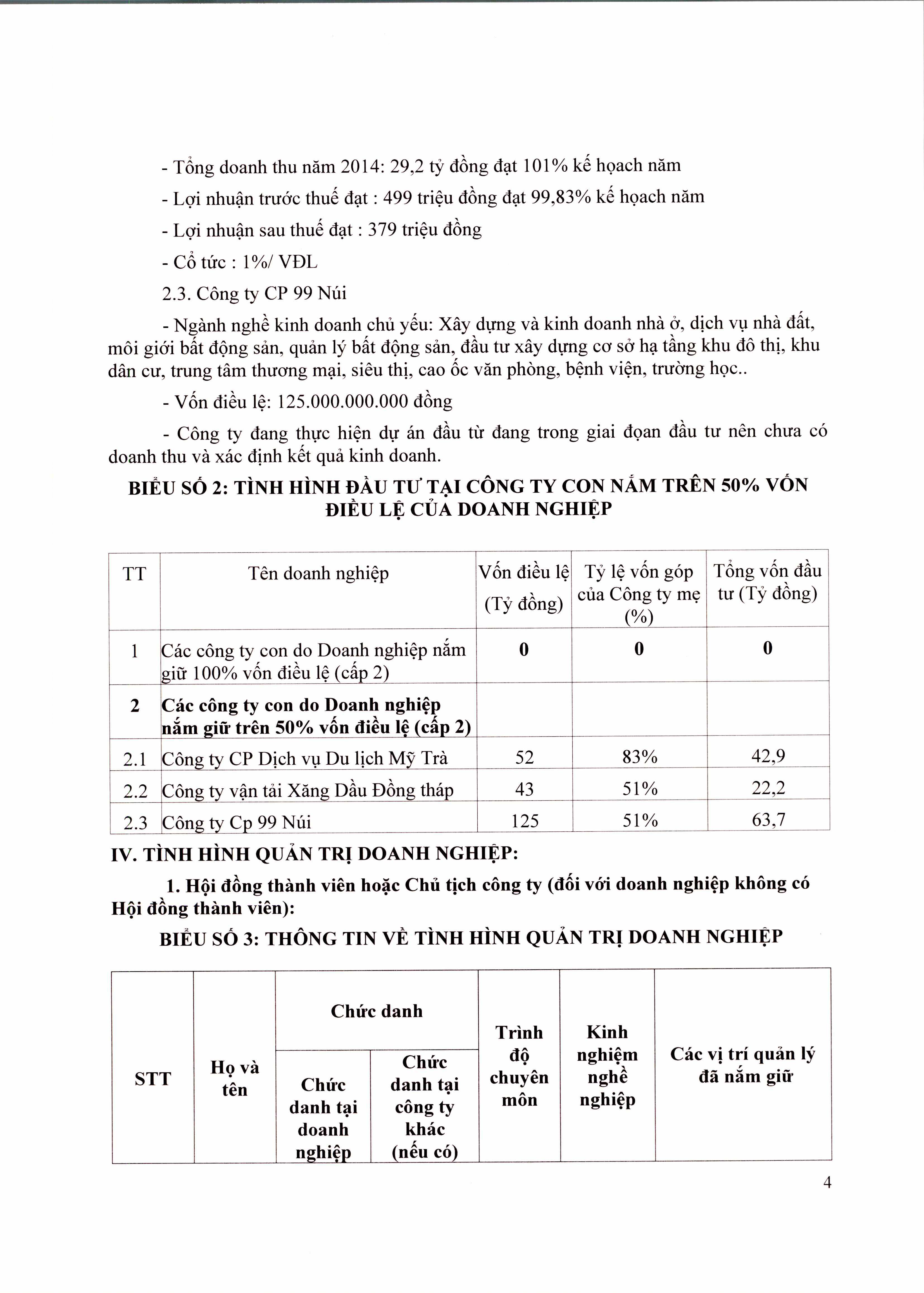BÁO CÁO TÌNH HÌNH HOẠT ĐỘNG KINH DOANH NĂM 2014 (09/09/2015)