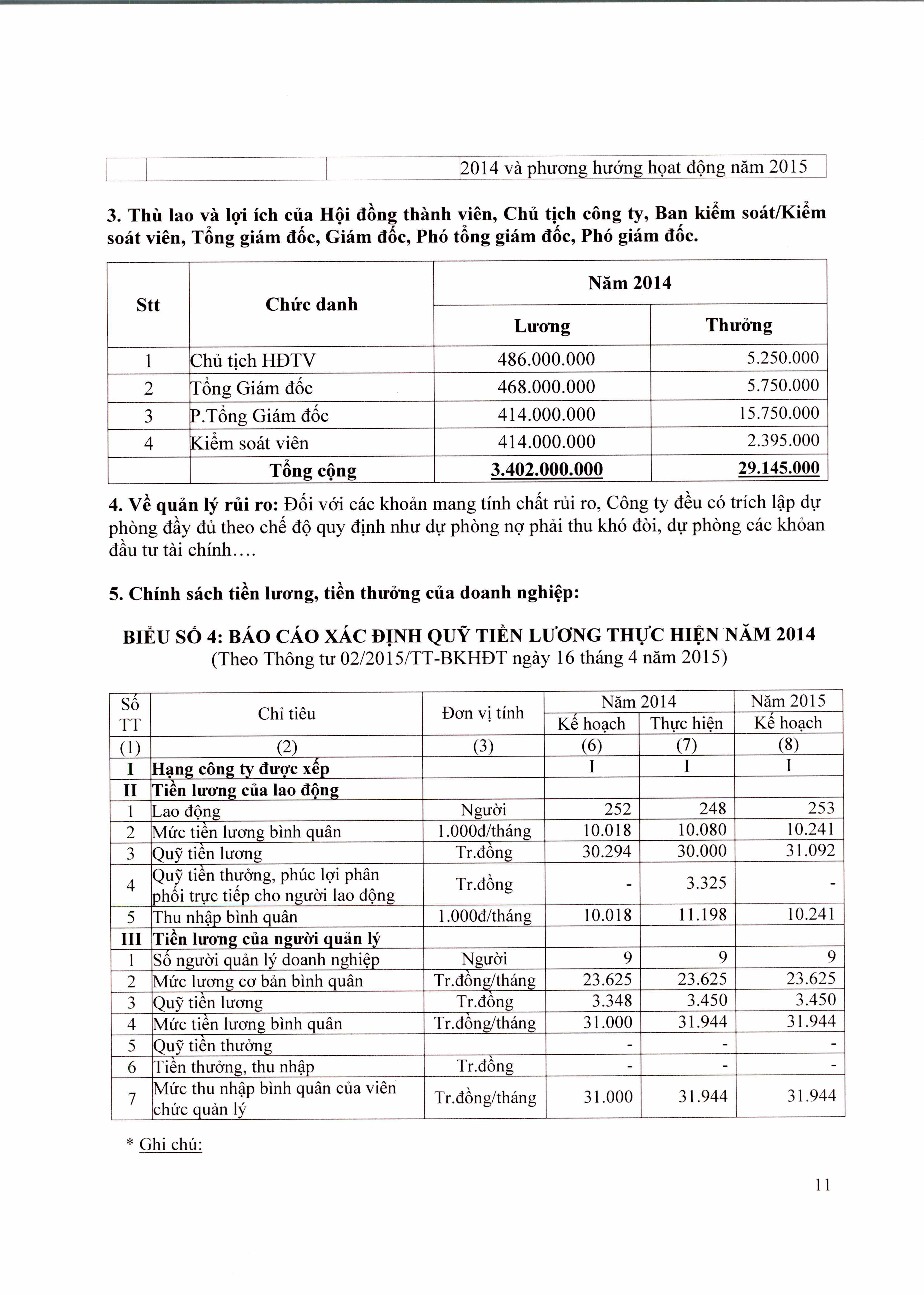 BÁO CÁO TÌNH HÌNH HOẠT ĐỘNG KINH DOANH NĂM 2014 (09/09/2015)